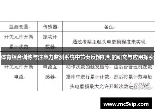 体育组合训练与注意力监测系统中节奏反馈机制的研究与应用探索