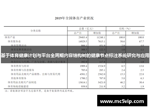 基于体育健康计划与平台全周期内容结构树的健康节点标注系统研究与应用