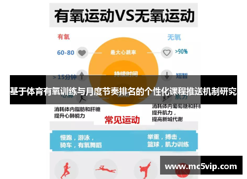 基于体育有氧训练与月度节奏排名的个性化课程推送机制研究