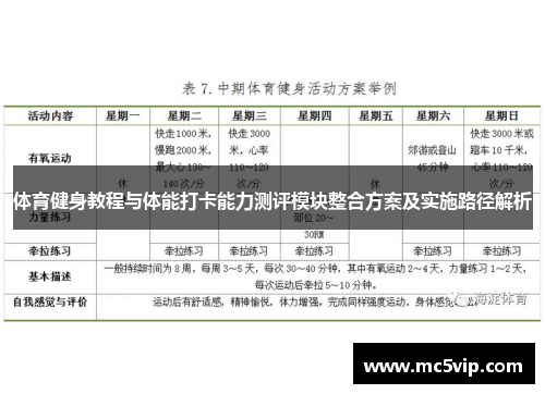 体育健身教程与体能打卡能力测评模块整合方案及实施路径解析